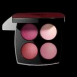 ROUGE NOIR CONFIDENCE CHANEL